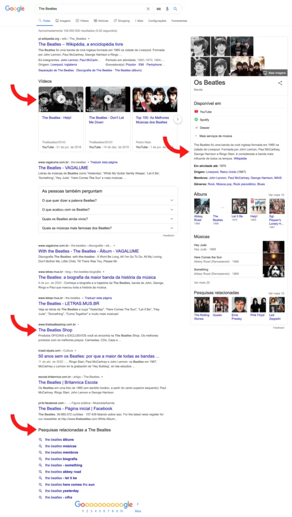 Busca no Google The Beatles demonstrando as diferentes intenções de busca