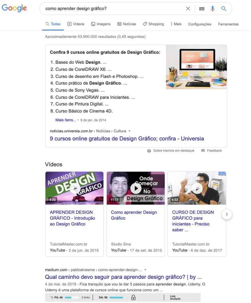 Resultado de Busca Informacional do Google como aprender design gráfico