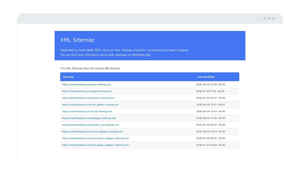 Sitemap XML do Rank Math